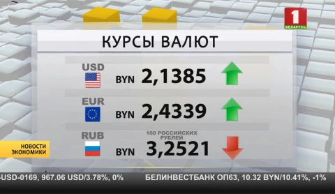Нацбанк: рассмотрение изменений в указ о регулировании рынка Forex- на финальной стадии Нацбанк: рассмотрение изменений в указ о регулировании рынка Forex- на финальной стадии