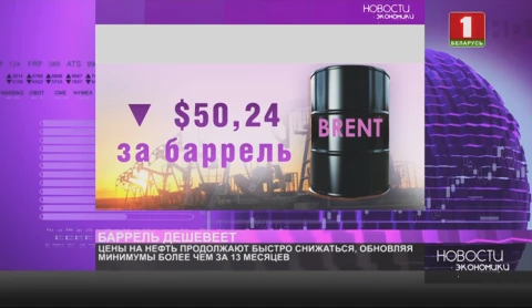 Цены на нефть продолжают быстро снижаться, обновляя минимальные значения Цены на нефть продолжают быстро снижаться, обновляя минимальные значения