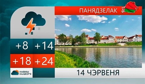 Навiны надвор'я (13.06.2021) Навiны надвор'я (13.06.2021)