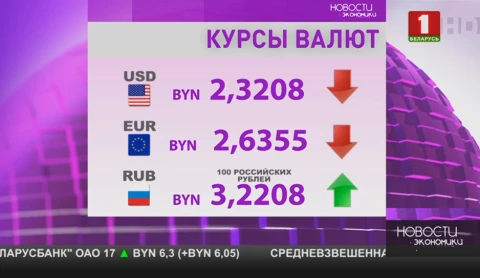 Белорусские банки объединяют усилия для развития цифровых инструментов финансового рынка Белорусские банки объединяют усилия для развития цифровых инструментов финансового рынка