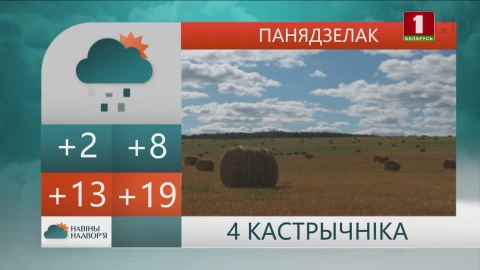 Навiны надвор'я (03.10.2021) Навiны надвор'я (03.10.2021)