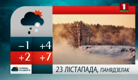 Навiны надвор'я (22.11.2020) Навiны надвор'я (22.11.2020)