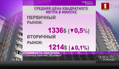 Столичные квартиры дешевеют | 12.11.2021 Столичные квартиры дешевеют | 12.11.2021