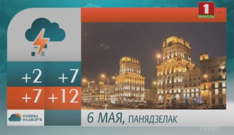 Навiны надвор'я (05.05.2019) Навiны надвор'я (05.05.2019)