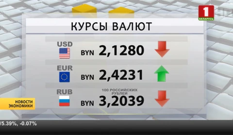 Новости экономики | Moody's: торговая напряженность замедлит рост мировой экономики Новости экономики | Moody's: торговая напряженность замедлит рост мировой экономики