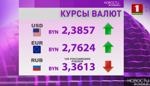 Золото подорожало до 9-летнего максимума на фоне напряжённости между США и Китаем Золото подорожало до 9-летнего максимума на фоне напряжённости между США и Китаем
