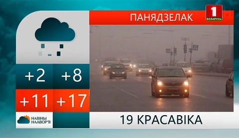 Навiны надвор'я (18.04.2021) Навiны надвор'я (18.04.2021)