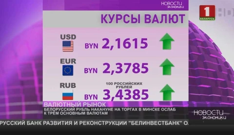 Нацбанк рассмотрит возможность изменения ставки рефинансирования Нацбанк рассмотрит возможность изменения ставки рефинансирования