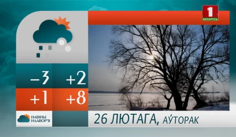 Навiны надвор'я (24.02.2019) Навiны надвор'я (24.02.2019)