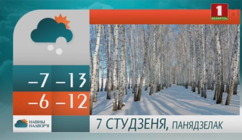 Навiны надвор'я (06.01.2019) Навiны надвор'я (06.01.2019)