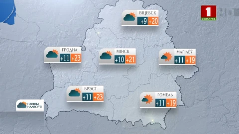 Навiны надвор'я (28.04.2024) Навiны надвор'я (28.04.2024)