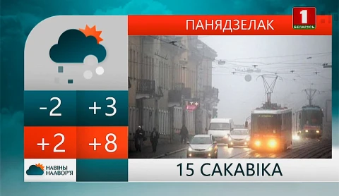 Навiны надвор'я (14.03.2021) Навiны надвор'я (14.03.2021)