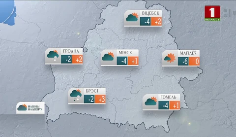 Навiны надвор'я (18.02.2024) Навiны надвор'я (18.02.2024)