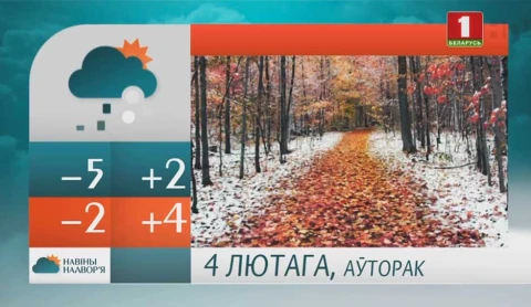 Навiны надвор'я (02.02.2020) Навiны надвор'я (02.02.2020)