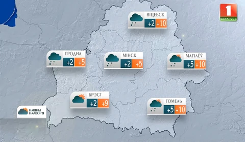 Навiны надвор'я (21.04.2024) Навiны надвор'я (21.04.2024)