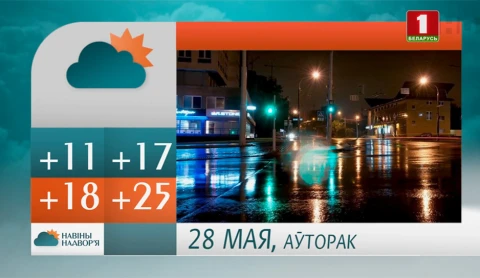 Навiны надвор'я (26.05.2019) Навiны надвор'я (26.05.2019)