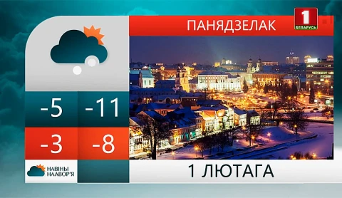 Навiны надвор'я (31.01.2021) Навiны надвор'я (31.01.2021)