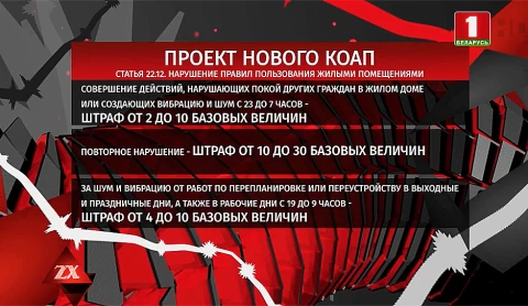 Зона X. Итоги недели. 27.12.2020 Зона X. Итоги недели. 27.12.2020