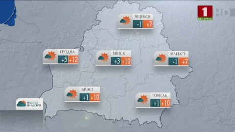 Навiны надвор'я (20.03.2022) Навiны надвор'я (20.03.2022)