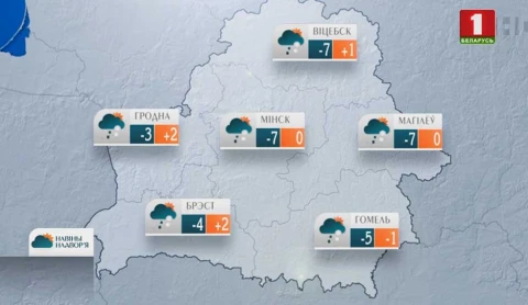 Навiны надвор'я (29.12.2019) Навiны надвор'я (29.12.2019)