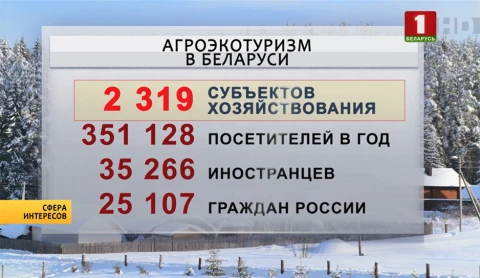 Конкуренция упала: на одну вакансию приходилось 2-3 резюме Конкуренция упала: на одну вакансию приходилось 2-3 резюме