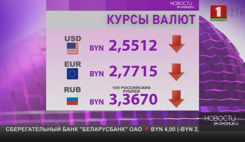 Беларусь и Китай договорились о стратегическом сотрудничестве в сельском хозяйстве Беларусь и Китай договорились о стратегическом сотрудничестве в сельском хозяйстве