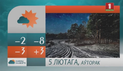 Навiны надвор'я (03.02.2019) Навiны надвор'я (03.02.2019)