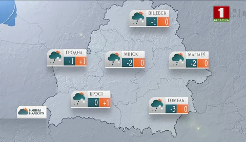 Навiны надвор'я (29.01.2023) Навiны надвор'я (29.01.2023)