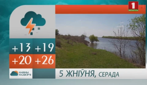 Навiны надвор'я (02.08.2020) Навiны надвор'я (02.08.2020)