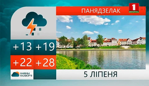 Навiны надвор'я (04.07.2021) Навiны надвор'я (04.07.2021)
