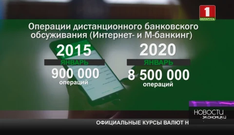 Глобальный спрос на нефть может упасть на 20% Глобальный спрос на нефть может упасть на 20%