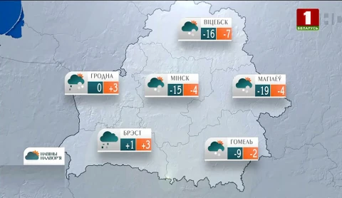 Навiны надвор'я (25.12.2022) Навiны надвор'я (25.12.2022)