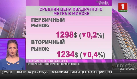 Столичные квартиры теряют в цене | 14.07.2021 Столичные квартиры теряют в цене | 14.07.2021