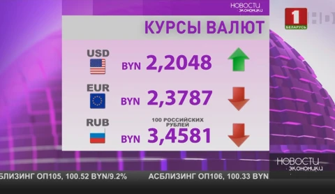 Китай открывает свой рынок для американского сжиженного газа Китай открывает свой рынок для американского сжиженного газа