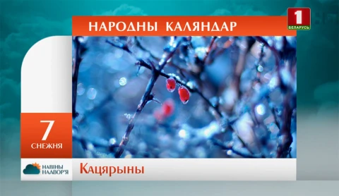 Навiны надвор'я (02.12.2018) Навiны надвор'я (02.12.2018)