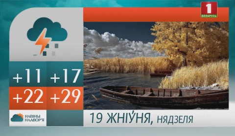 Навiны надвор'я (12.08.2018) Навiны надвор'я (12.08.2018)