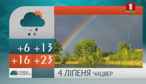 Навiны надвор'я (30.06.2019) Навiны надвор'я (30.06.2019)