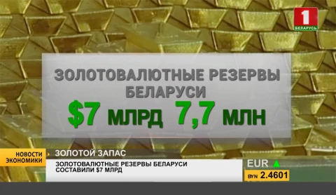 Новости экономики | Золотовалютные резервы Беларуси составили $7 млрд Новости экономики | Золотовалютные резервы Беларуси составили $7 млрд