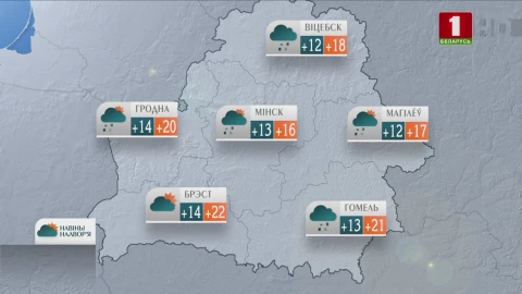 Навiны надвор'я (28.07.2024) Навiны надвор'я (28.07.2024)