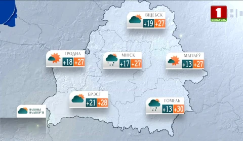 Навiны надвор'я (21.08.2022) Навiны надвор'я (21.08.2022)