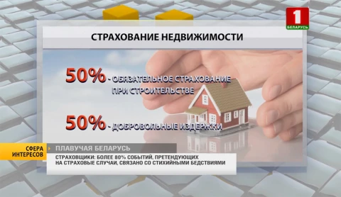 Сфера интересов | Более 80 % страховых случаев связано со стихийными бедствиями Сфера интересов | Более 80 % страховых случаев связано со стихийными бедствиями