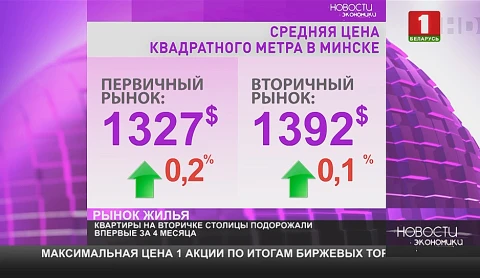 Квартиры на «вторичке» столицы подорожали Квартиры на «вторичке» столицы подорожали