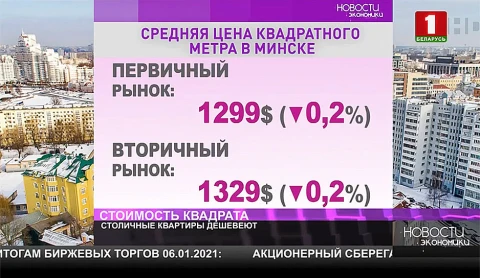 Столичные квартиры подешевеют Столичные квартиры подешевеют