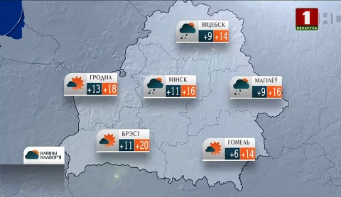 Навiны надвор'я (16.10.2022) Навiны надвор'я (16.10.2022)