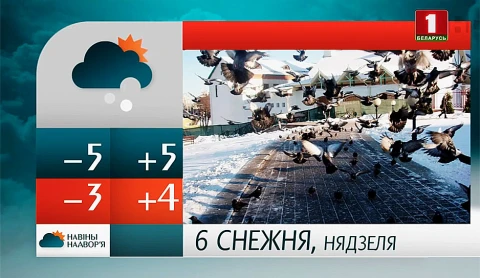 Навiны надвор'я (29.11.2020) Навiны надвор'я (29.11.2020)