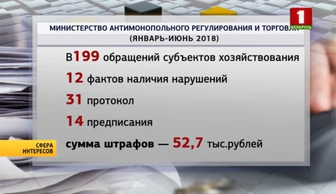 Сфера интересов | 3 августа 2018 года вступил в силу обновленный антимонопольный закон Сфера интересов | 3 августа 2018 года вступил в силу обновленный антимонопольный закон