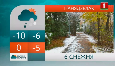 Навiны надвор'я (05.12.2021) Навiны надвор'я (05.12.2021)