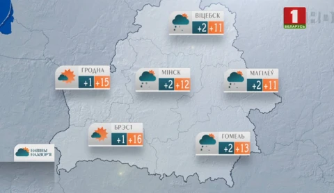 Навiны надвор'я (26.04.2020) Навiны надвор'я (26.04.2020)