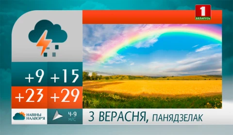 Навiны надвор'я (02.09.2018) Навiны надвор'я (02.09.2018)