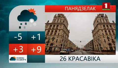 Навiны надвор'я (25.04.2021) Навiны надвор'я (25.04.2021)